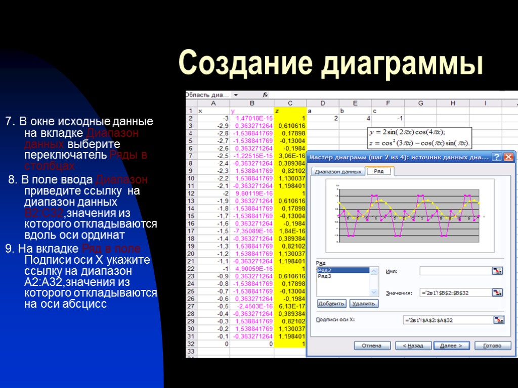 Создание диаграммы 7. В окне исходные данные на вкладке Диапазон данных выберите переключатель Ряды